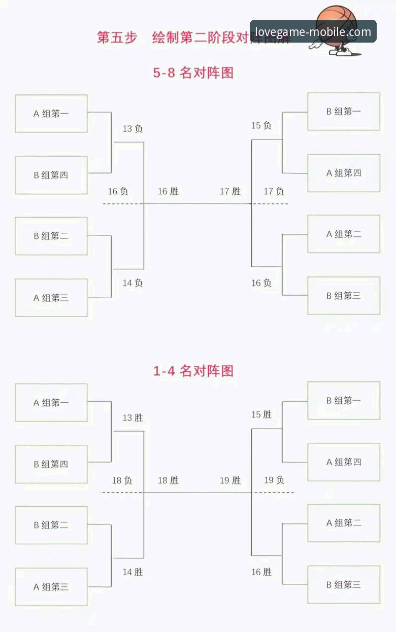 掌握CBA季后赛观赛技巧，新手必备的赛事分析实用指南